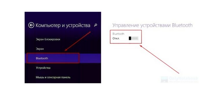 Параметры,
