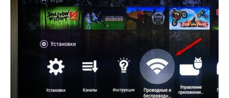 Посредством TV