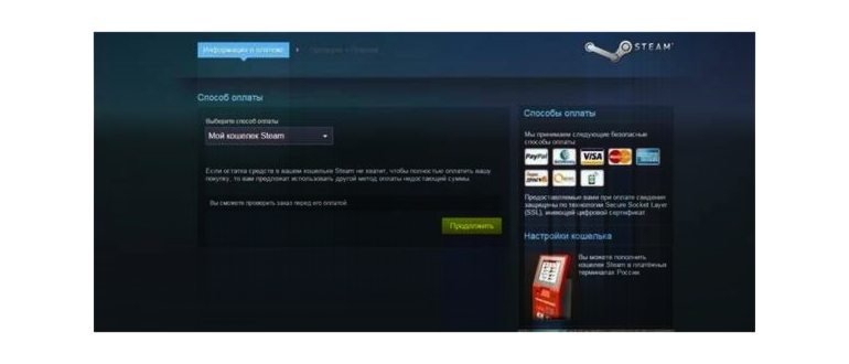 Как пополнить Steam: лучшие