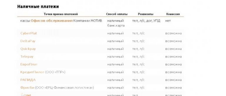 Без абонентской платы