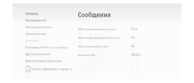 Закрыть