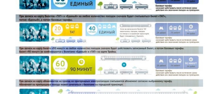 Мобильный приложение для оплаты