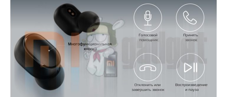 Xiaomi с
