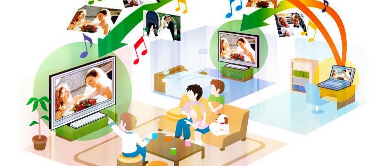 DLNA — что это такое