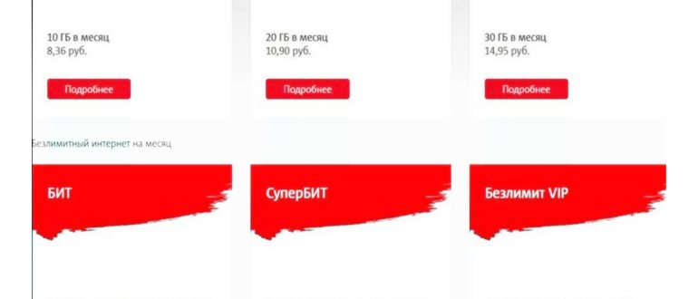 Сервисный центр Five