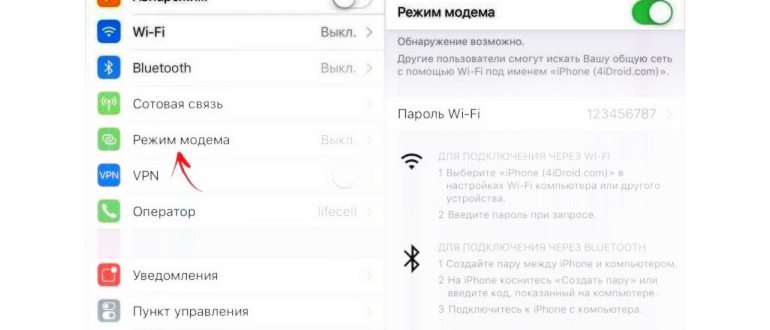 Тарифы интернета по