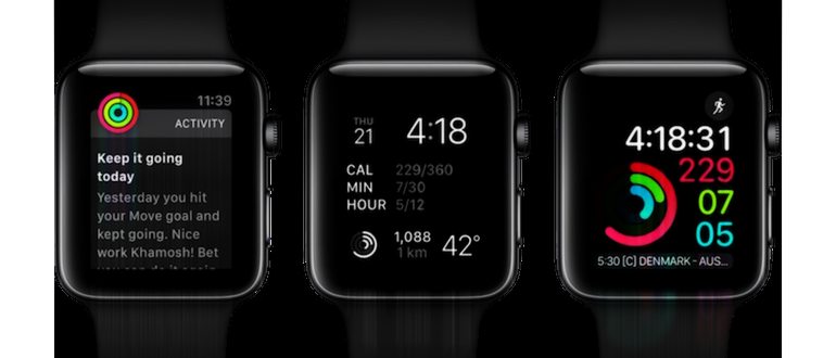 Apple Watch Fitness Apps Уведомления об