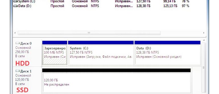 Переносим Windows 10 на