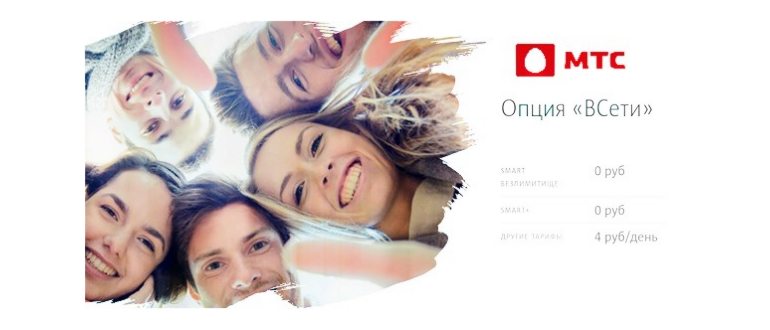способы подключения USSD