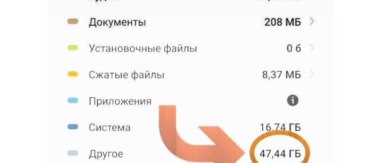 Что такое «Другое» в памяти телефона и как