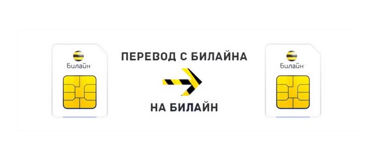 банковская