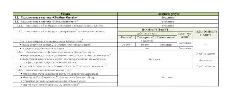«МТС Cashback