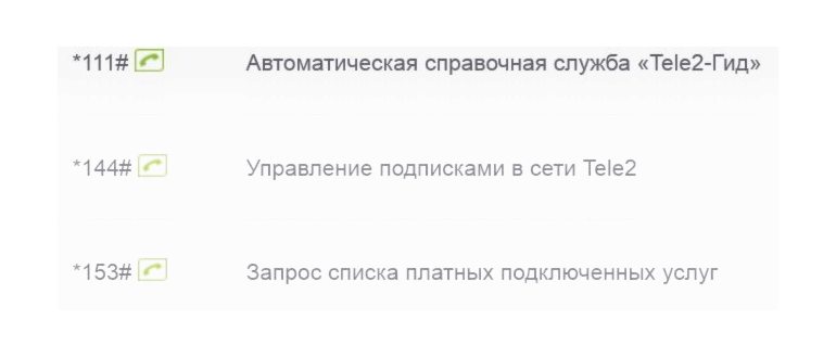 Платные подписки на