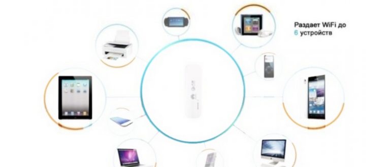раздать Wi-Fi с