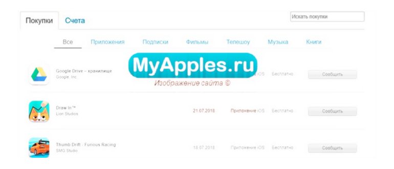 Пошаговая инструкция как вернуть деньги за любую