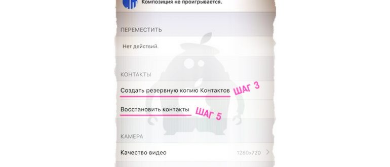 Как сделать синхронизацию iPhone с