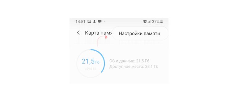 Карты памяти