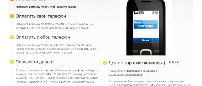 Оплата мобильной связи с карты на сайте