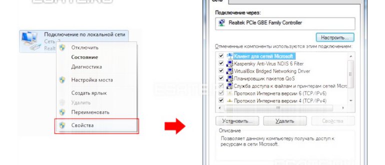 Свойства