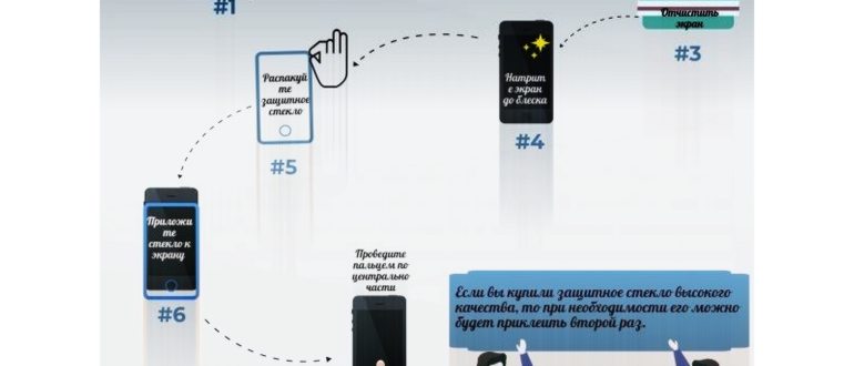 Как быстро снять защитную пленку с телефона
