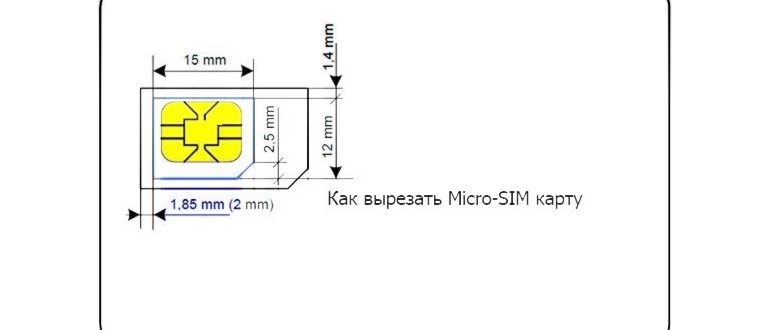 Нано сим-карта для смартфонов - как заменить или