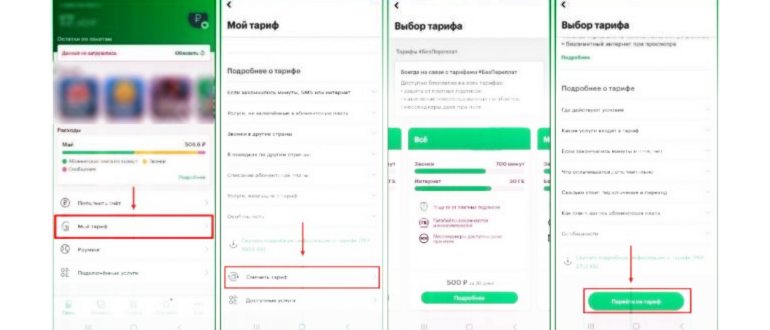 Сколько стоит позвонить с Теле2 на