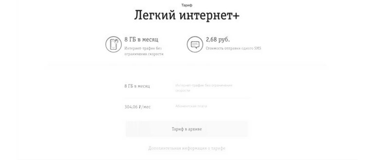 Как работает и сколько стоит роуминг Билайн в