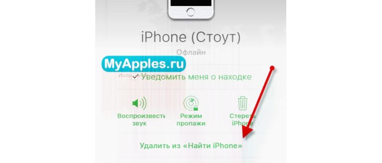 Серийный номер и IMEI iPad на коробке с