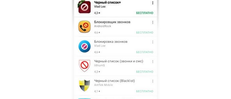 открытие