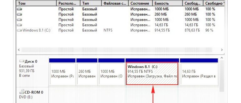 куда сохраняются
