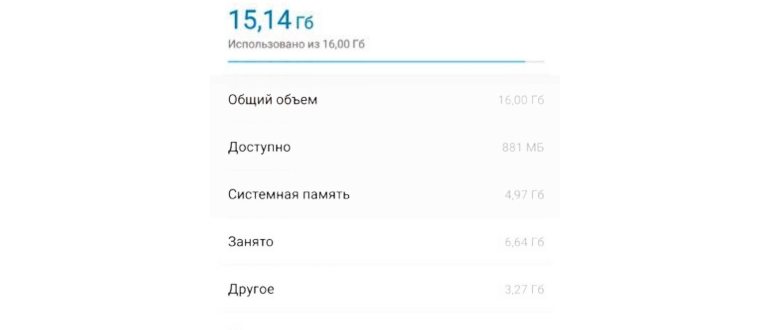удалить мои