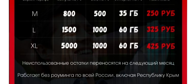 Мобильная связь в