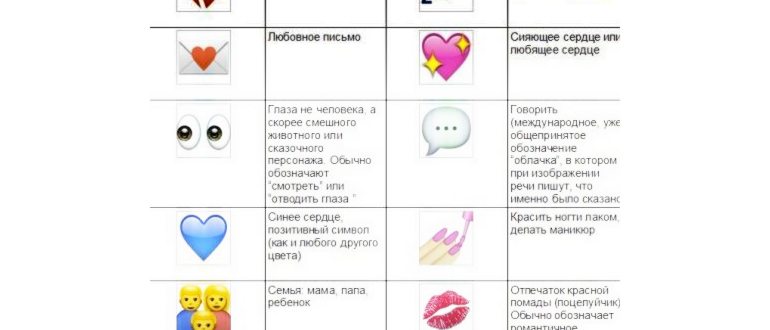 Дополнительная