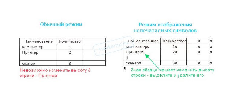 не могу изменить высоту строки в таблице