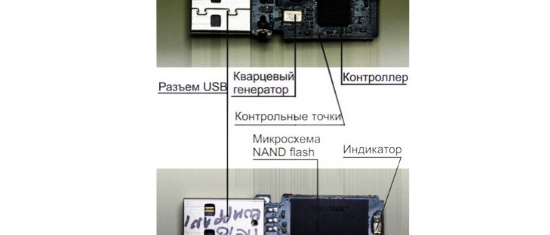 В линейке JetFlash 910 есть модели объемом 128 и
