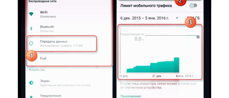 Zarydka
