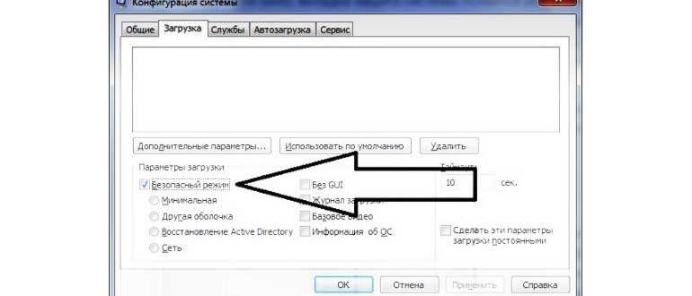 свойства