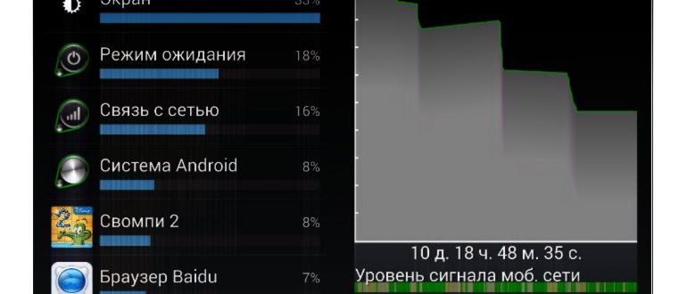 Подзарядка