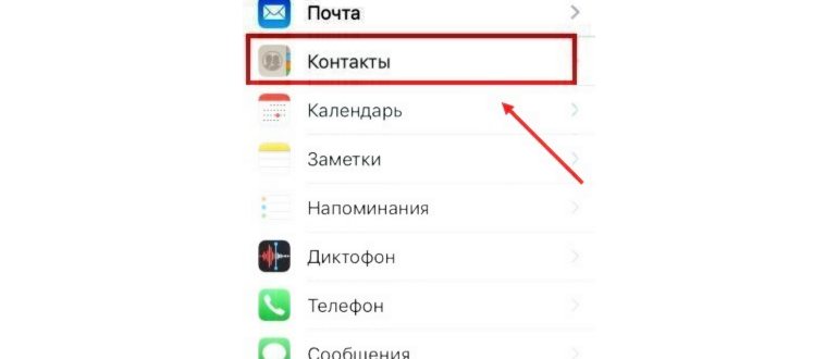 скопировать контакты с айфона на сим