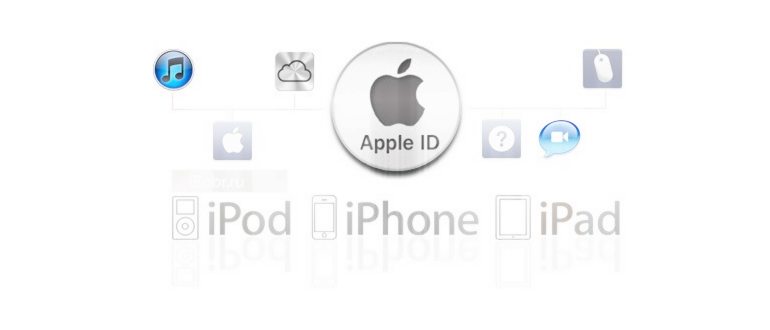 Apple ID на