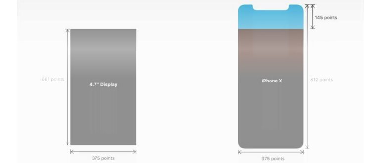 iphone8 iphone7
