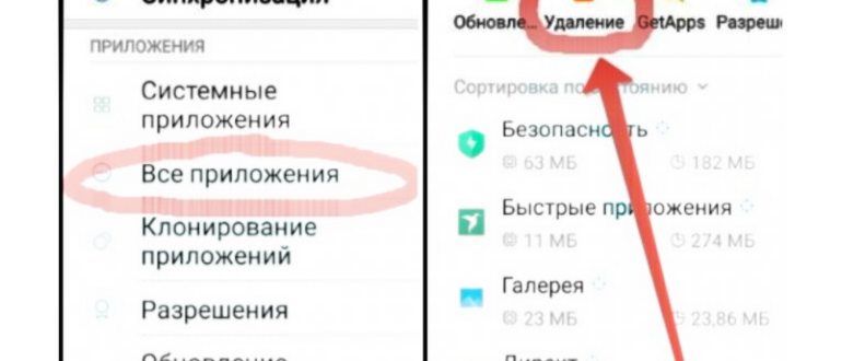 Глава