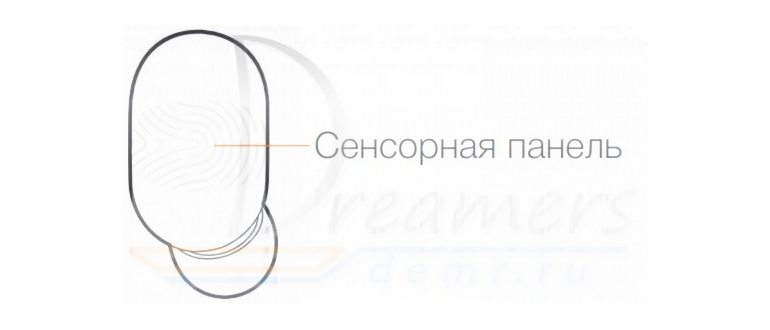 разобранный кейс