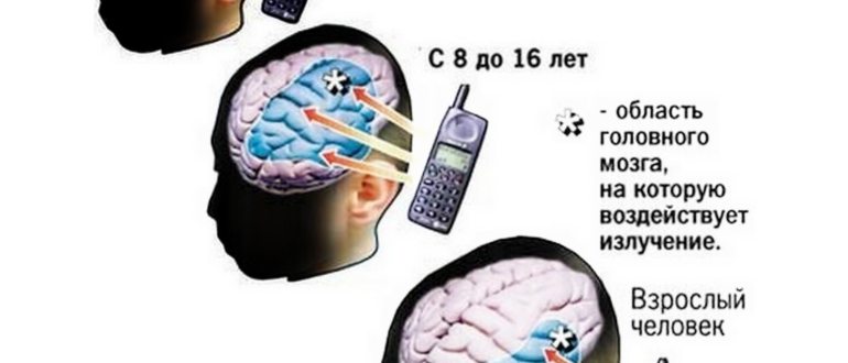 Не увлекайтесь. К чему приводит чрезмерное