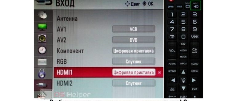 Включение и