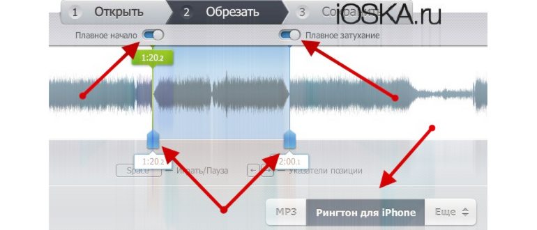 Как сделать рингтон для iphone - обзор 5 онлайн
