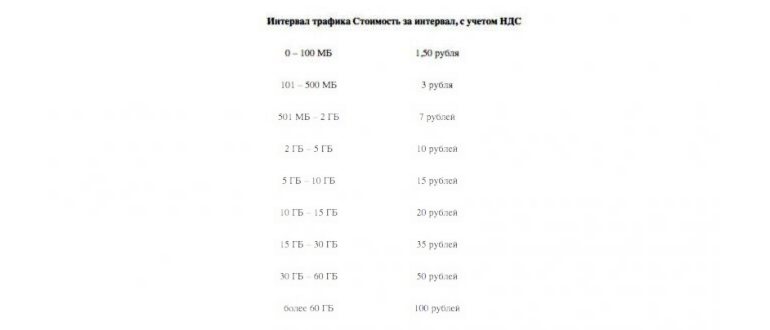 Неофициальный помощник