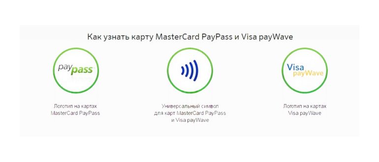 Кликаем по кнопке «Добавить в Apple