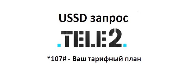 Узнать пакет услуг через личный
