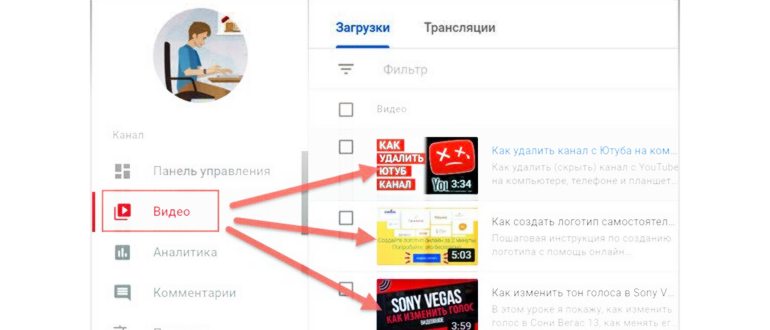 Как сделать ссылку в ютубе на видео – привлекаем
